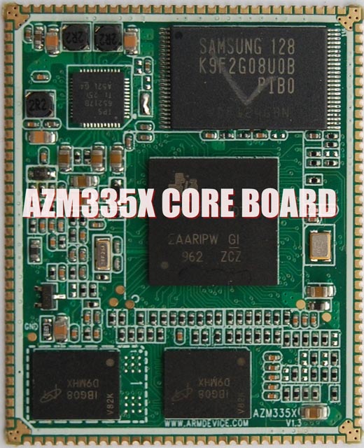 AZM335X Core Module
